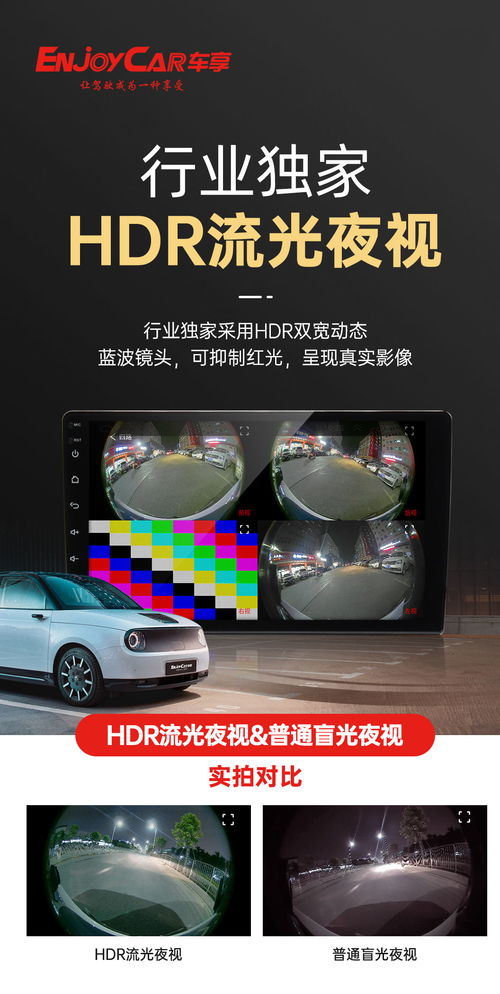 行業首款HDR流光夜視,車享超級360大屏導航一體機G9S再添一彈,導航體驗全面升級